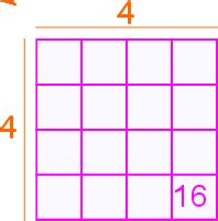 Perfect Square Definition (Illustrated Mathematics .
